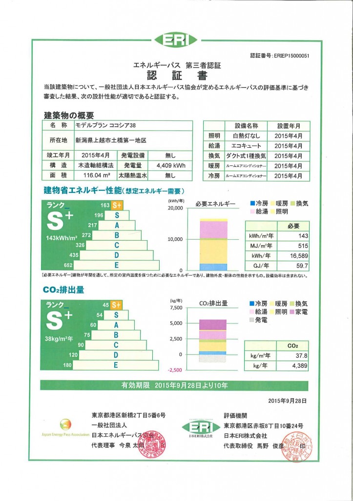 エネルギーパス協会より最高ランクＳ＋を認証